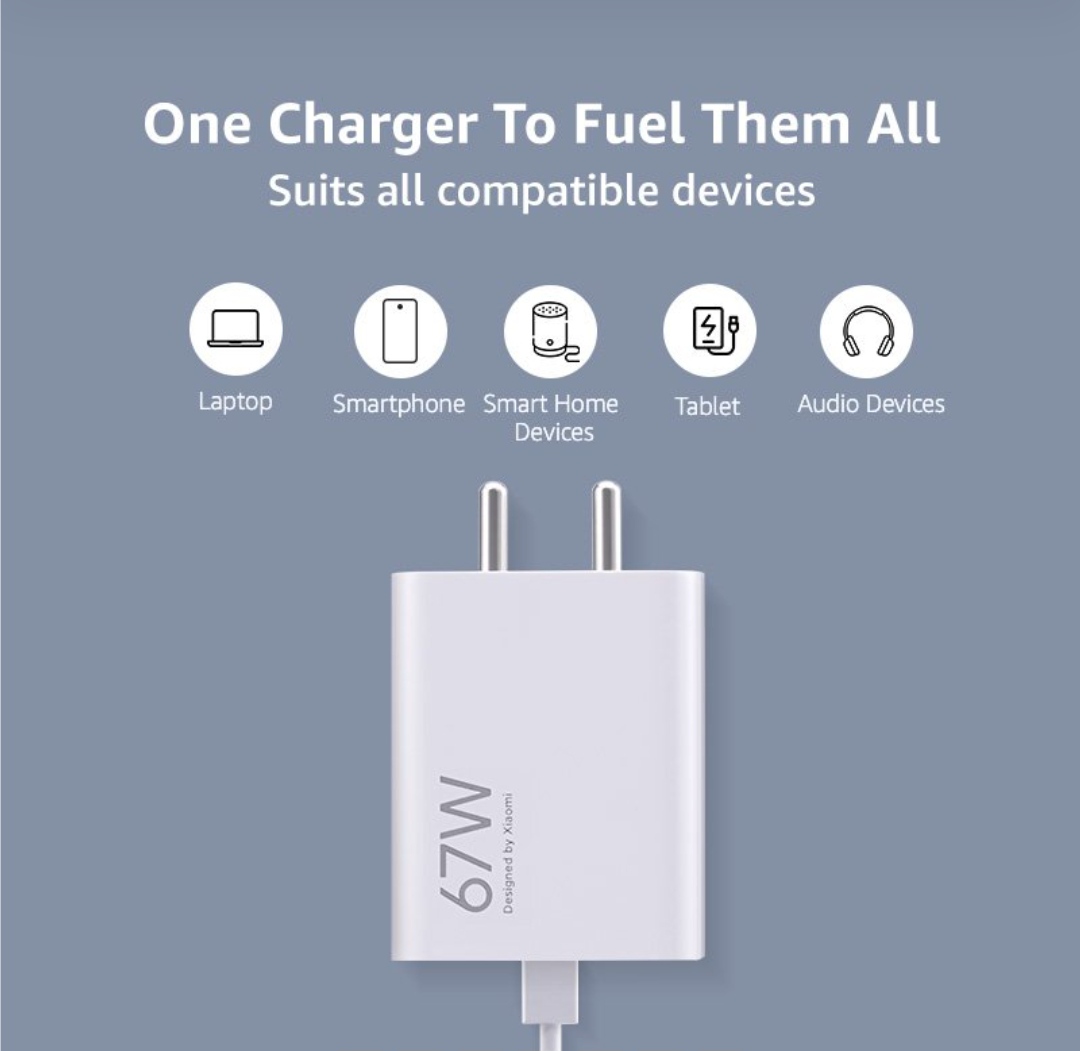 MI Xiaomi 67W Fast Charger USB-C Charging Adapter (CTG001)