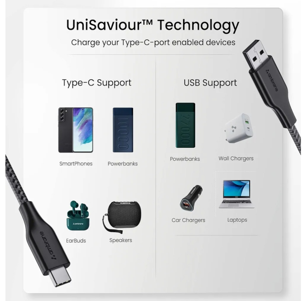 Ambrane Unbreakable 3A Fast Charging 1.5M Braided Type C USB Cable (CTG002)