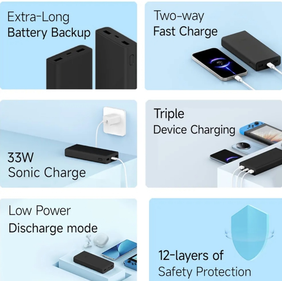 Xiaomi Power Bank 4i 20000mAh 33W Super Fast Charging (CTG014)