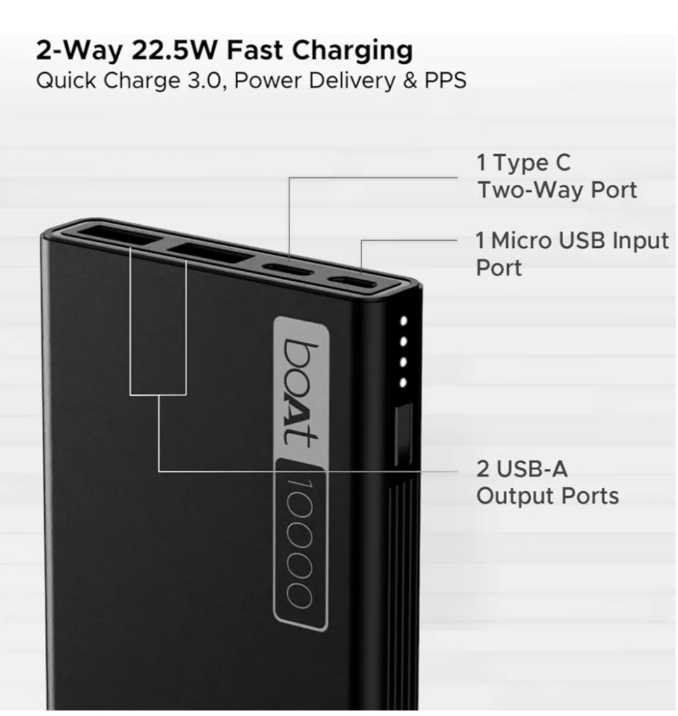 boAt Energyshroom PB300 Powerbank 10000mAh Battery (CTG015)