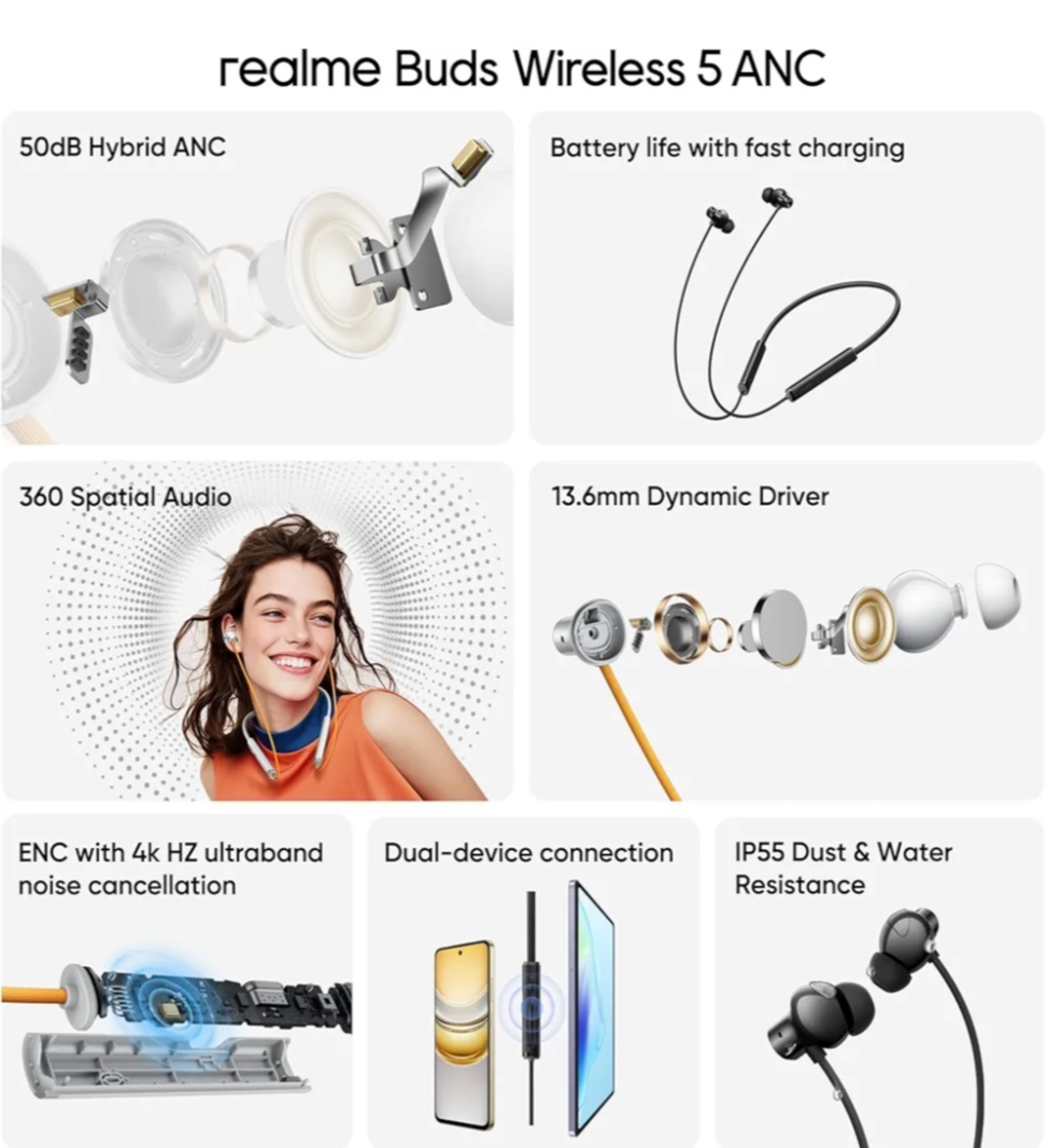 realme Buds Wireless 5 ANC in Ear Bluetooth Neckband (CTG039)