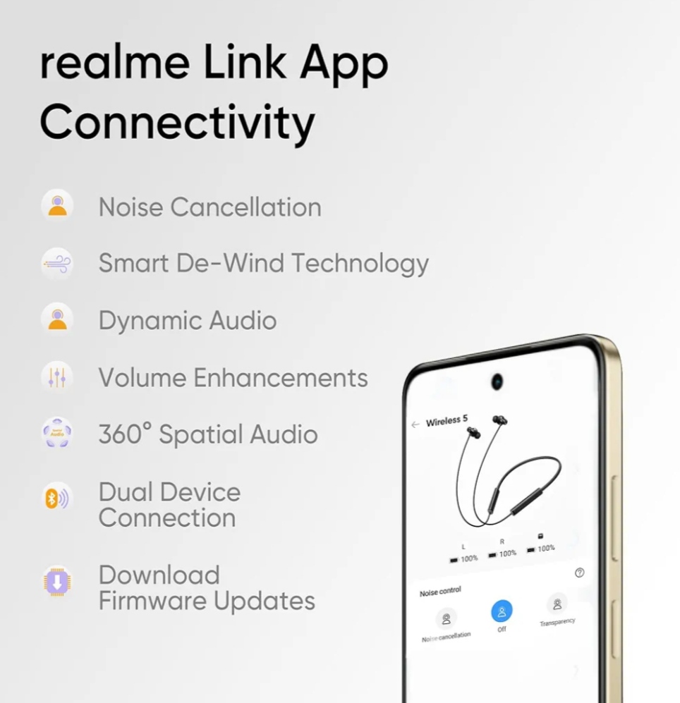 realme Buds Wireless 5 ANC in Ear Bluetooth Neckband (CTG039)