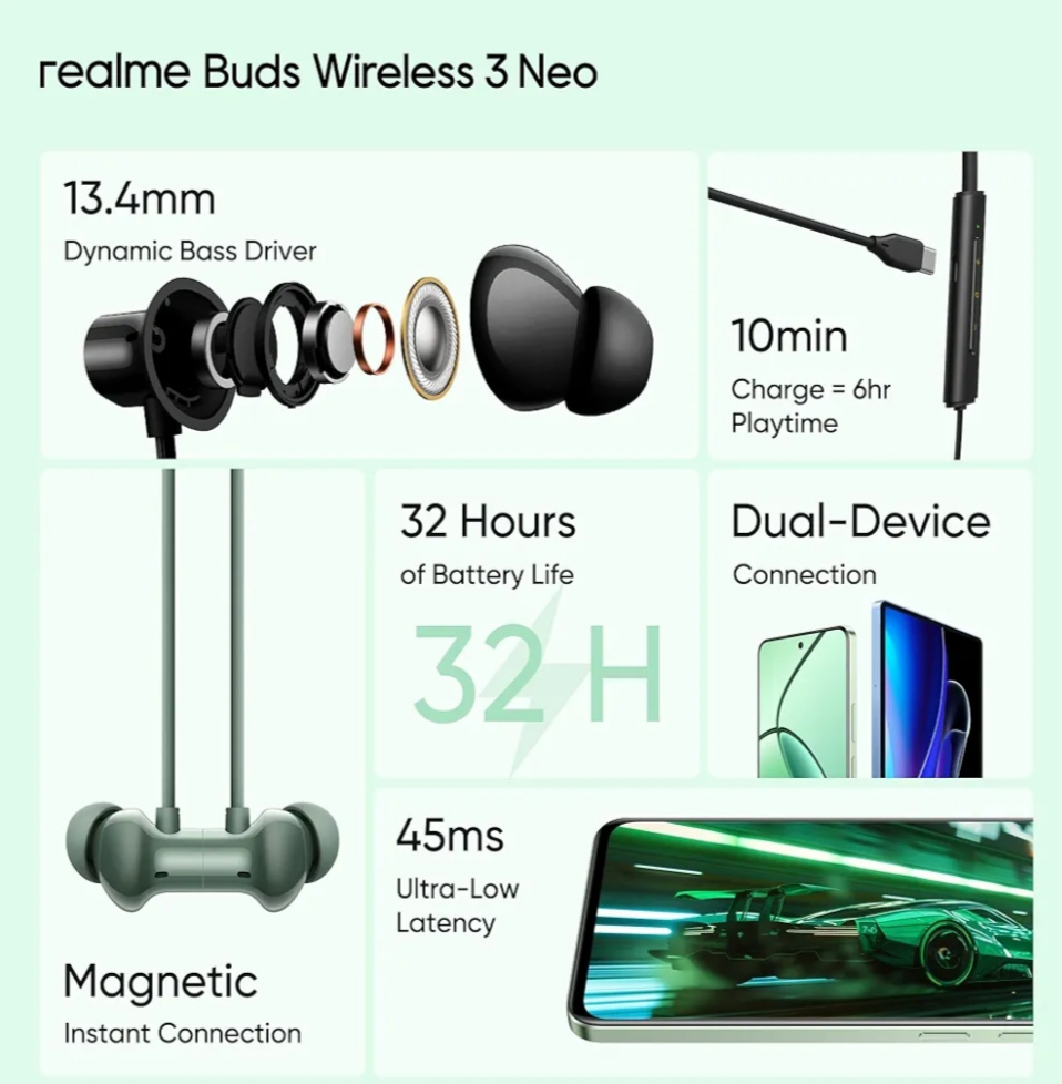 realme Buds Wireless 3 Neo in Ear Bluetooth Neckband (CTG040)