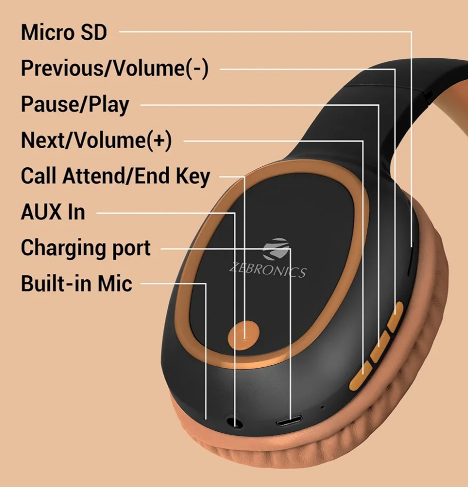 ZEBRONICS THUNDER Bluetooth Headphones (CTG044)